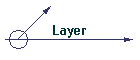 Layer