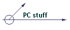 PC stuff